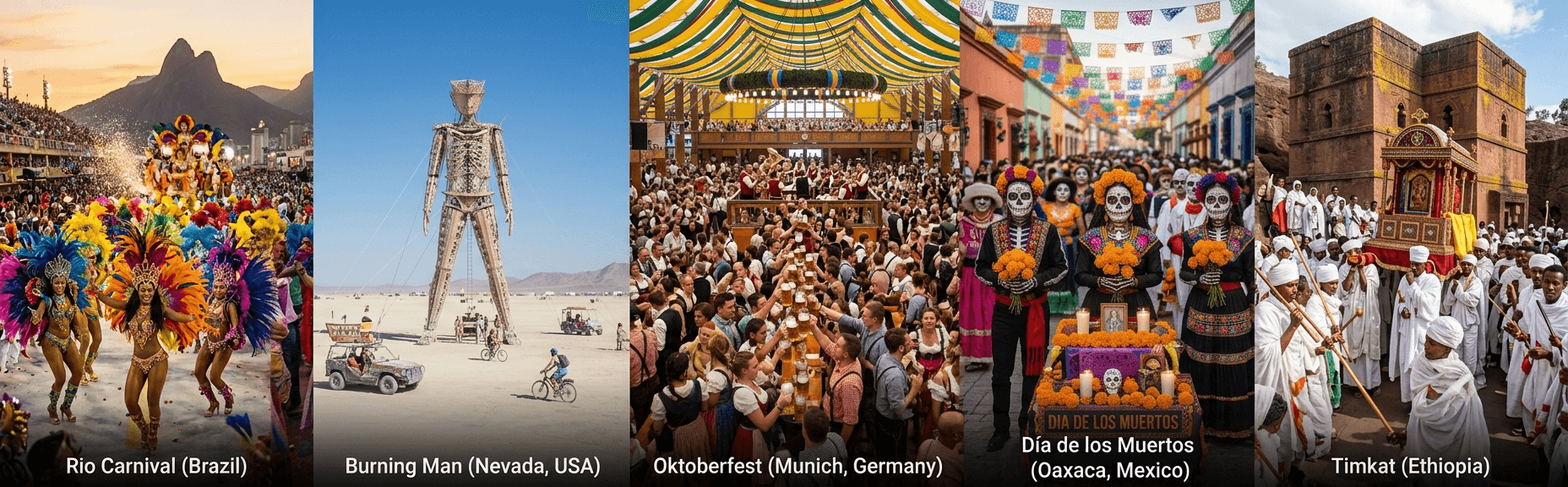 Collage showcasing iconic festivals around the world, including Rio Carnival, Holi, Burning Man, Oktoberfest, and Día de los Muertos, highlighting the best global festivals to experience in 2026